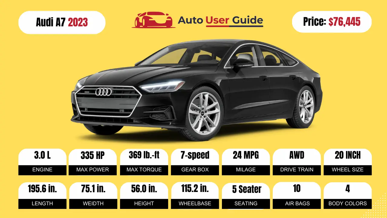 2023 Audi A7 Specs, Price, Features, Mileage (Brochure)-Featured