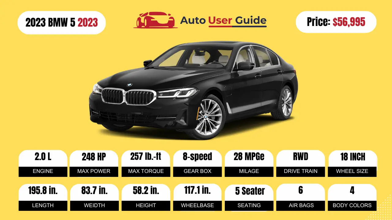2023 BMW 5 Series Specs, Price, Features, Mileage (Brochure)-Featured