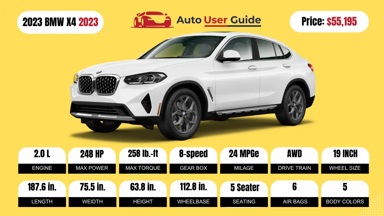 2023 BMW X4 Specs, Price, Features, Mileage (Brochure)-Featured