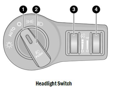 2023-Chrysler-300-Keys-and-Smart-Key-FIG- (1)