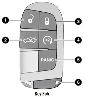 2023-Chrysler-300-Keys-and-Smart-Key-FIG- (1)