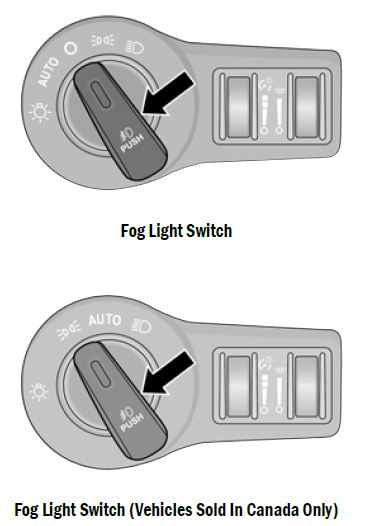 2023-Chrysler-300-Keys-and-Smart-Key-FIG- (4)