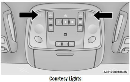 2023-Chrysler-300-Keys-and-Smart-Key-FIG- (5)