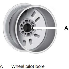 2023-FORD-Explorer-Wheels-and-Tires-Guide-fig- (28)