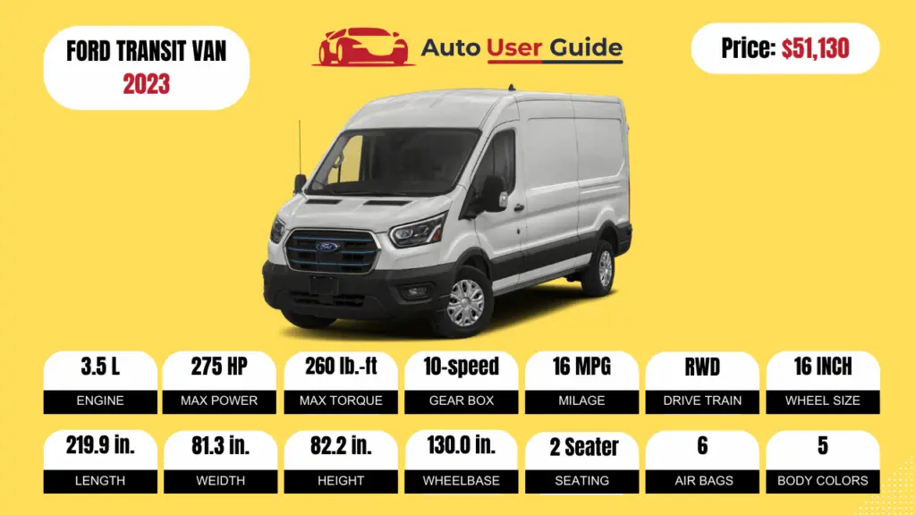 2023 FORD TRANSIT VAN Specs, Price, Features and Mileage (brochure ...