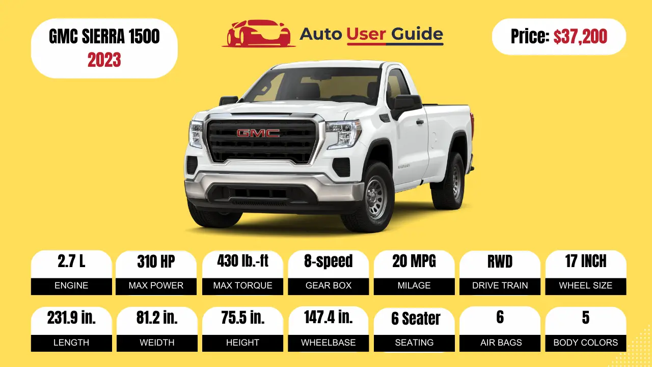 2023 GMC SIERRA 1500 Specs, Price, Features and Mileage (brochure)-Featured