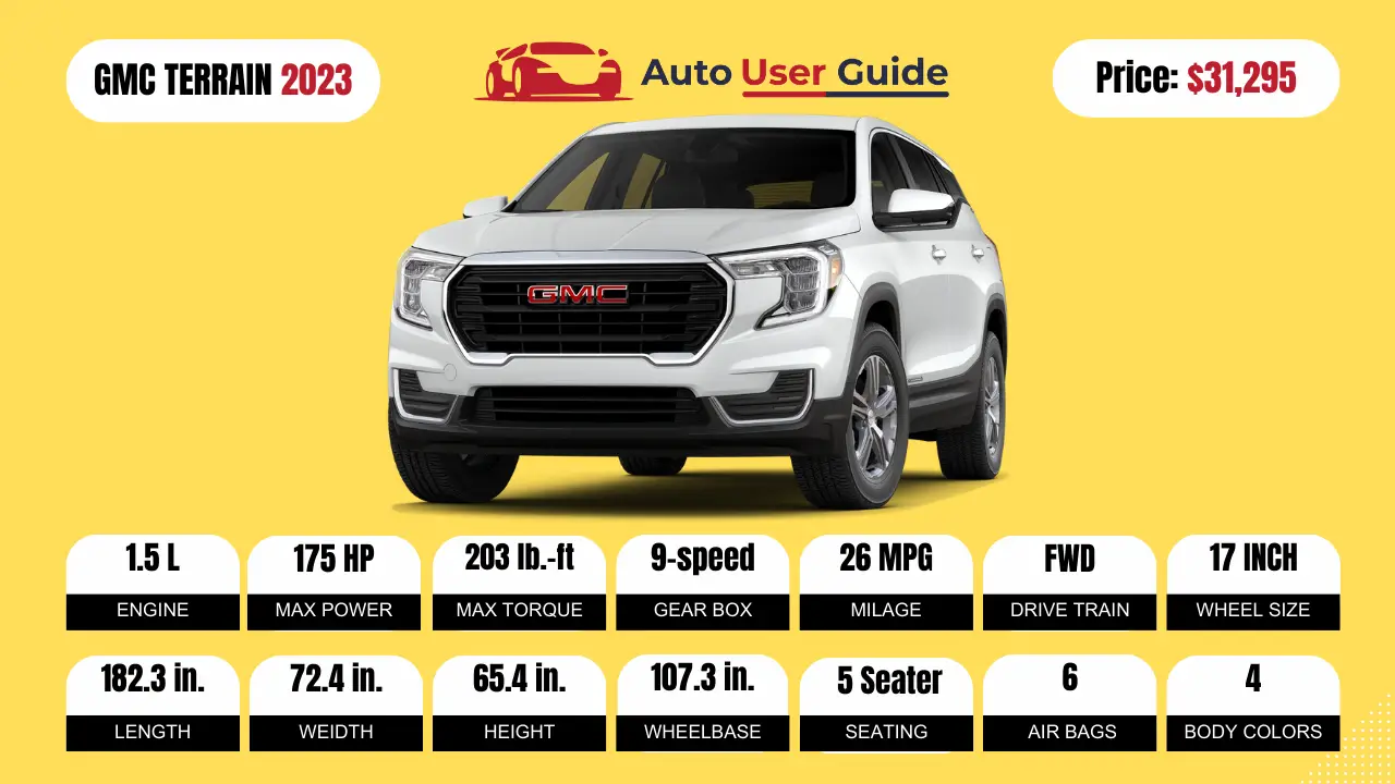 2023 GMC TERRAIN Specs, Price, Features and Mileage (brochure)-Featured