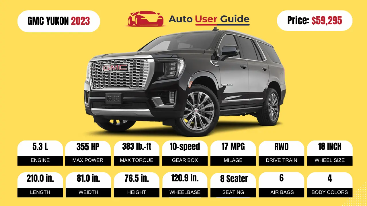 2023 GMC YUKON Specs, Price, Features and Mileage (brochure)-fEATURED