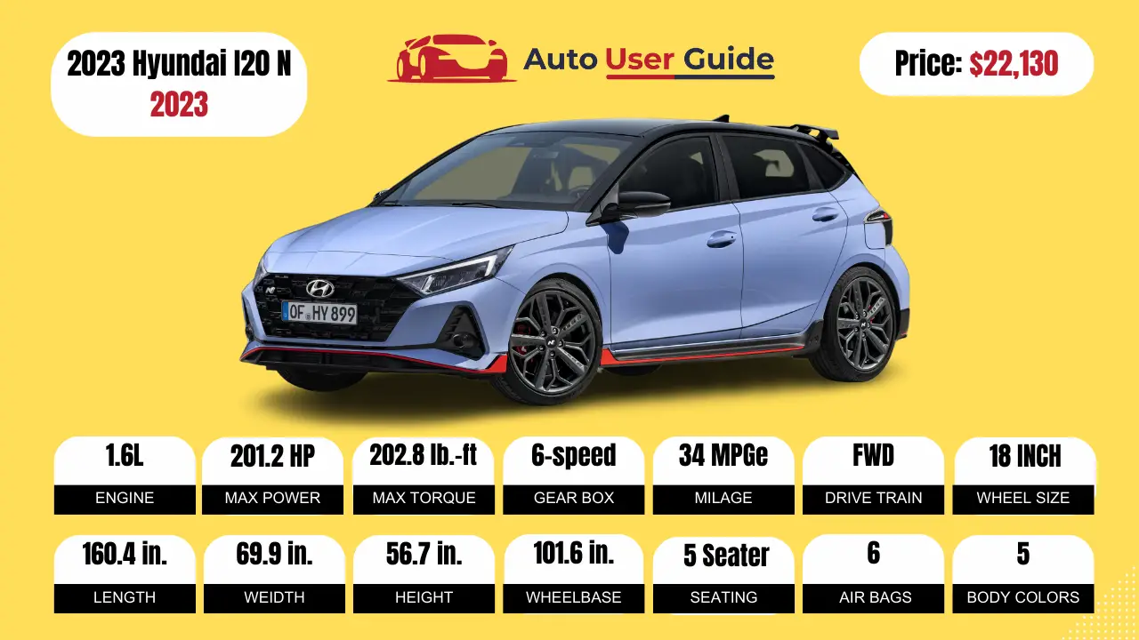 2023 Hyundai I20 N Specs, Price, Features, Mileage (Brochure)-Featured