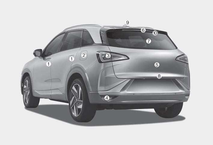 2023 Hyundai Nexo-Fule-Cell Interior and Exterior Features 05