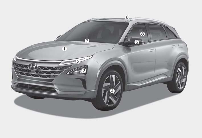 2023 Hyundai Nexo-Fule-Cell Interior and Exterior Features 04
