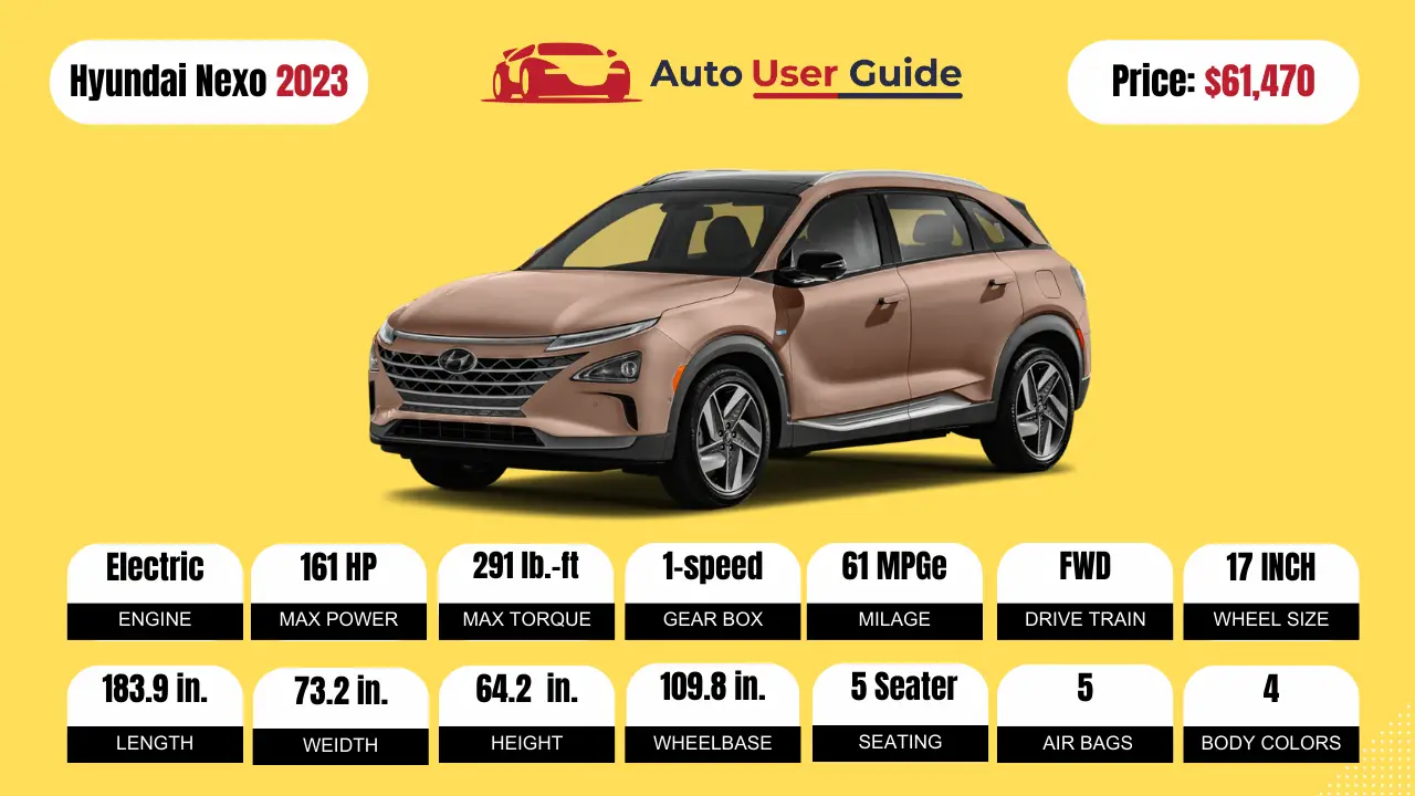 Specifiche, prezzo, caratteristiche e chilometraggio della Hyundai Nexo 2023 (brochure) in primo piano.