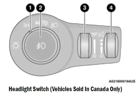 2023-Jeep-Cherokee-Lights-and-Wipers-Setup-FIG-3