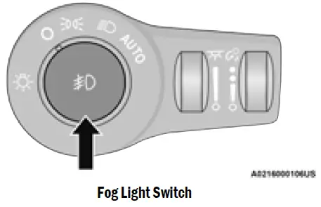 2023-Jeep-Cherokee-Lights-and-Wipers-Setup-FIG-4