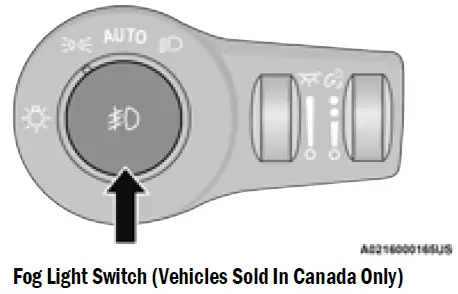 2023-Jeep-Cherokee-Lights-and-Wipers-Setup-FIG-5