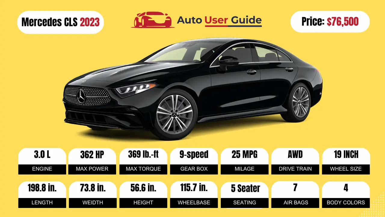 2023 Mercedes CLS Specs, Price, Features and Mileage (brochure)-Featureed