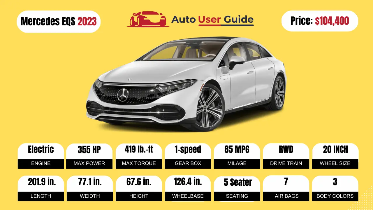 2023 Mercedes EQS Specs, Price, Features and Mileage (brochure)-Featured