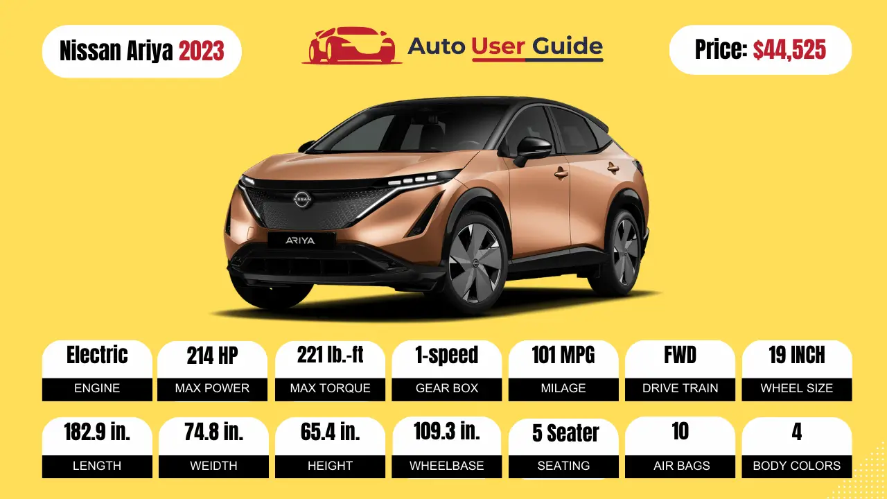 2023 Nissan Ariya Specs, Price, Features and Mileage (Brochure)-Featured