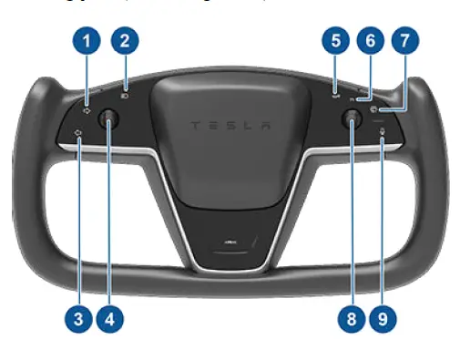 2023 Tesla Model X FIG-2