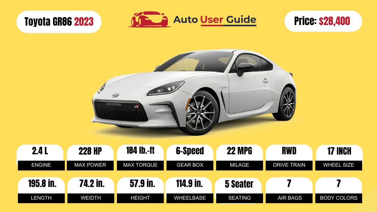 2023 Toyota GR 86 Specs, Price, Features and Mileage (brochure)-Featured