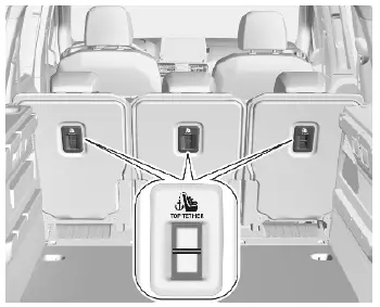 2023 Vauxhall Combo E Owner's Manual-fig-9