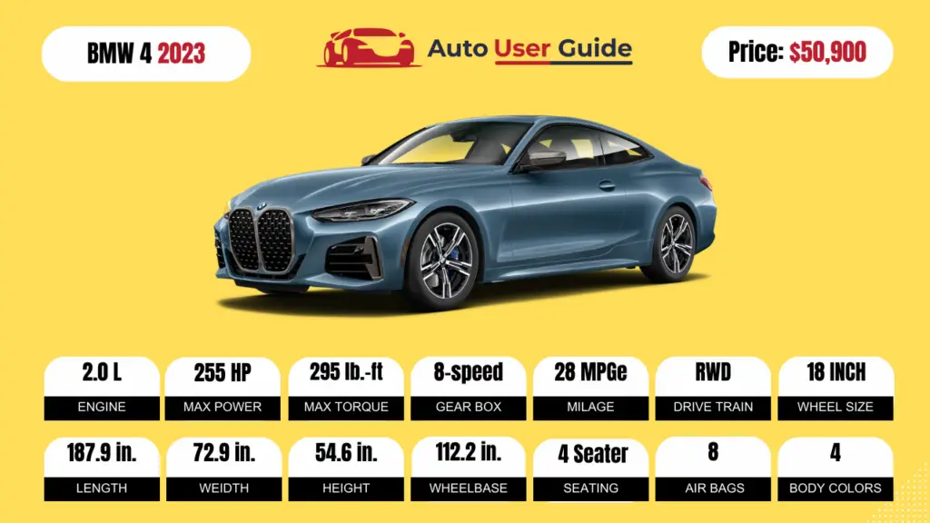 2024 BMW 4 Review, Specs, Price and Mileage (Brochure) Auto User Guide