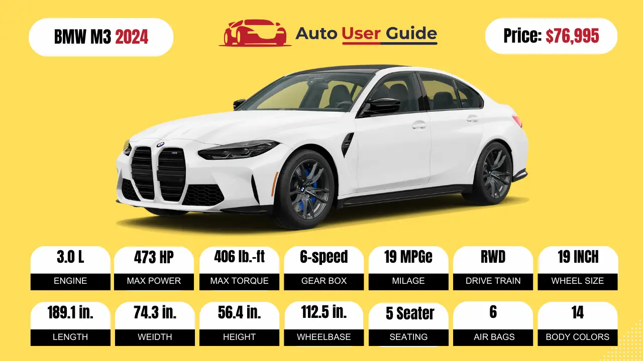 2024 BMW M3 Review, Price, Features and Mileage (Brochure) Auto User