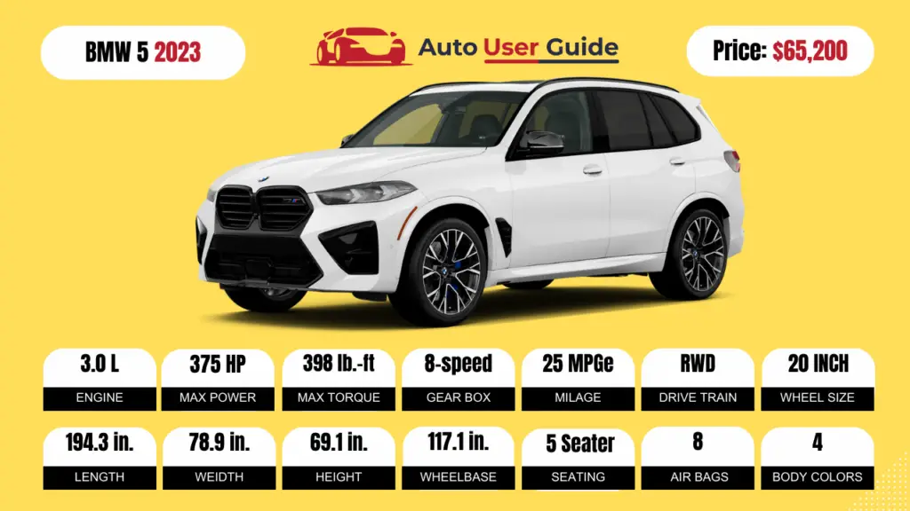 2024 BMW X5 Review, Price, Features and Mileage (Brochure) Auto User