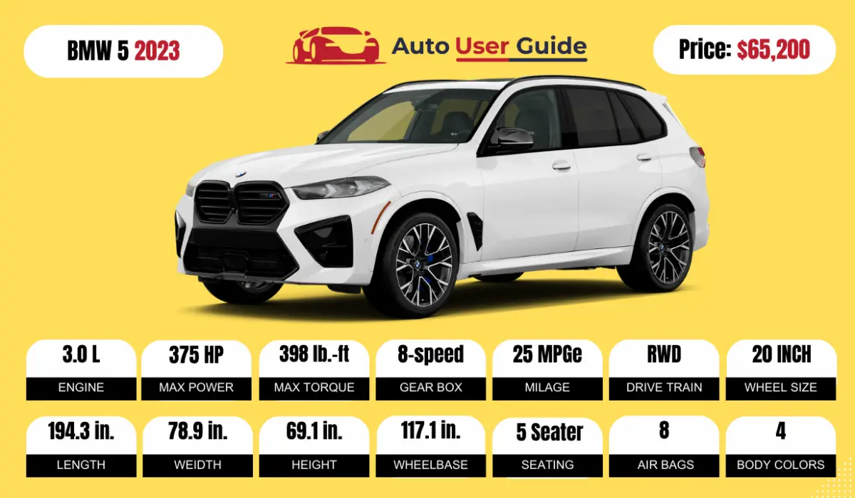 2024 BMW X5 Specs, Price, Features, Mileage (brochure) - Auto User Guide