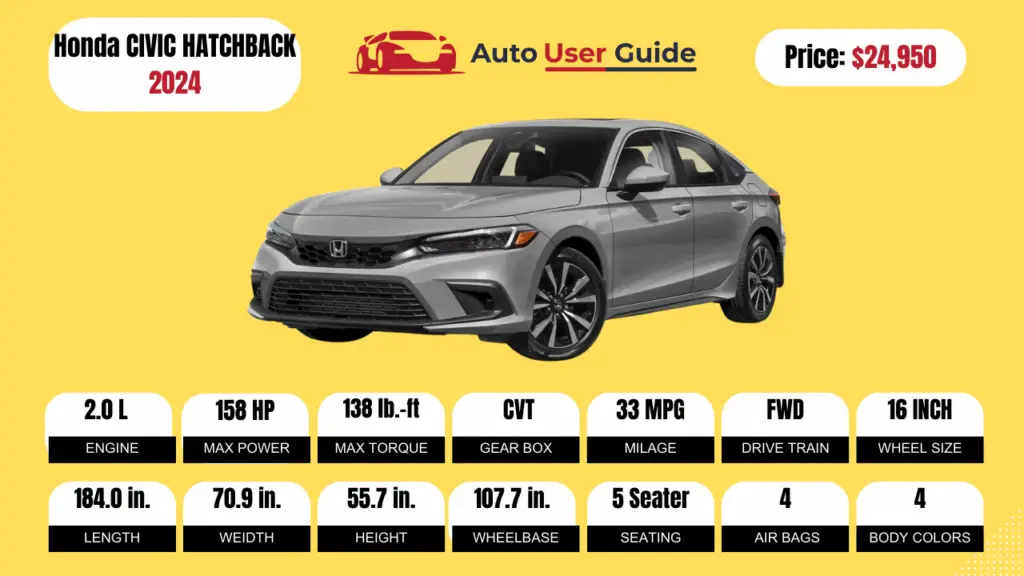 2024 Honda CIVIC HATCHBACK Review, Price, Features, Mileage (Brochure) Auto User Guide