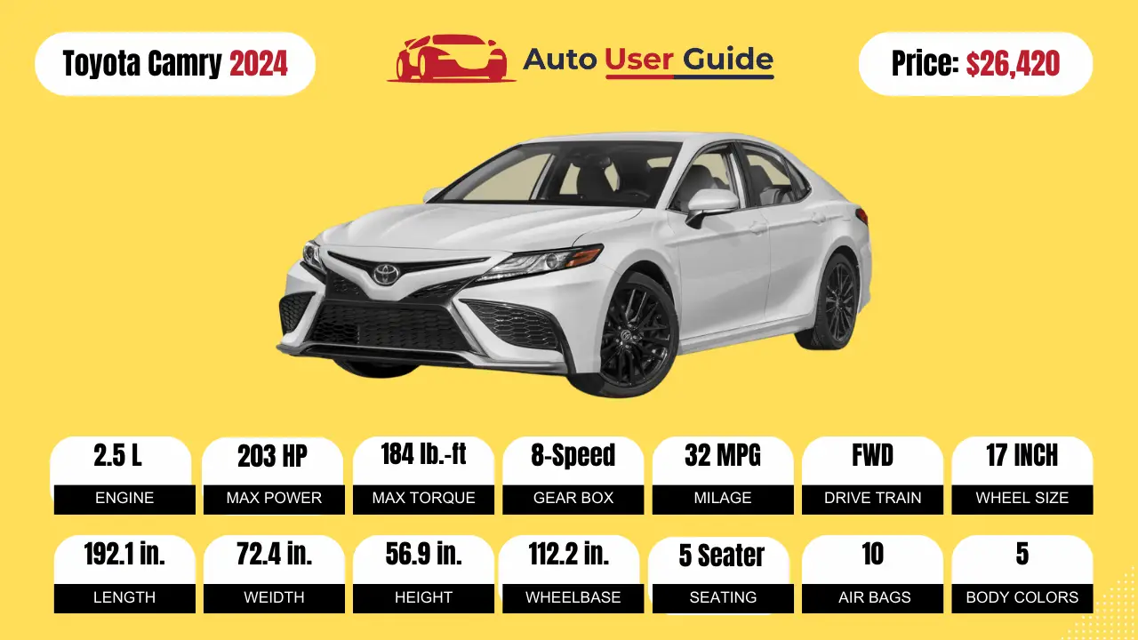 2024 Toyota Camry Specs, Price, Features, Mileage (Brochure)-Featured