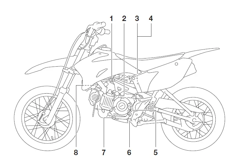 2024 Yamaha TT-R110E Owner's Manual-fig-1