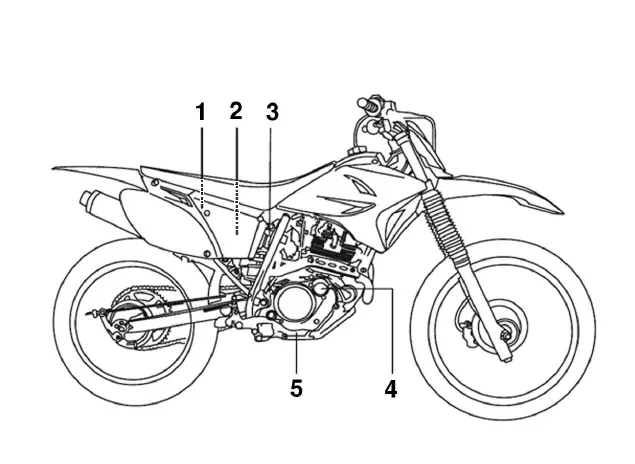 2024 Yamaha TT-R230 Owner's Manual-fig-1