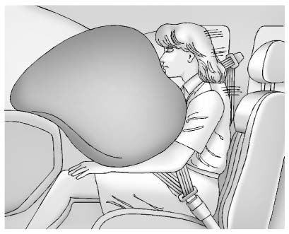 Cadillac Escalade 2023 Airbag System User Guide 03