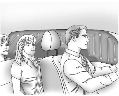 Cadillac Escalade 2023 Airbag System User Guide 06