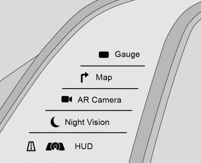 Cadillac Escalade 2023 Warning Lights and Indicators User Guide 02