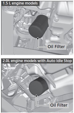 Honda-Civic-Hatchback-2023-Engine-Oil-and-Fluids-Guide-fig-11