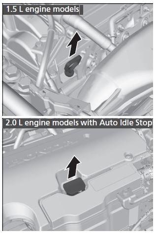 Honda-Civic-Hatchback-2023-Engine-Oil-and-Fluids-Guide-fig-4