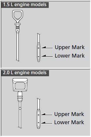 Honda-Civic-Hatchback-2023-Engine-Oil-and-Fluids-Guide-fig-6