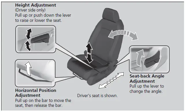 Honda-Civic-Hatchback-2023-Seats-Setup (3)
