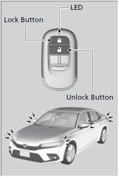 Honda-Civic-Sedan-2023-Keys-fig10