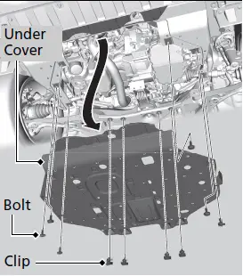 Honda HR-V 2019 Engine Oil User Manual 01
