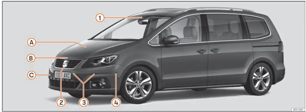 Seat-Alhambra-2021-2023-Interior-and-Exterior-Features-FIG-1
