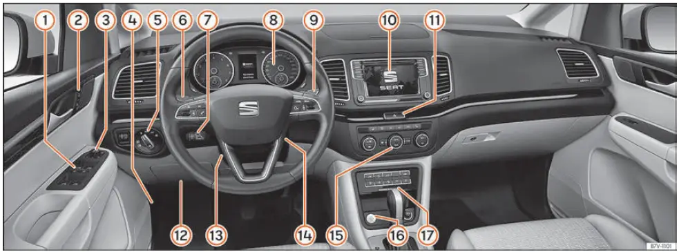 Seat-Alhambra-2021-2023-Interior-and-Exterior-Features-FIG-3