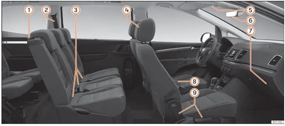 Seat-Alhambra-2021-2023-Interior-and-Exterior-Features-FIG-4