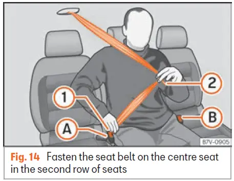Seat-Alhambra-2021-2023-Seat-Belt-Guidance-fig-12