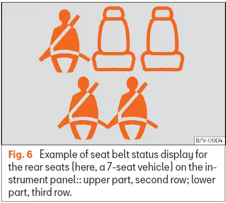 Seat-Alhambra-2021-2023-Seat-Belt-Guidance-fig-2