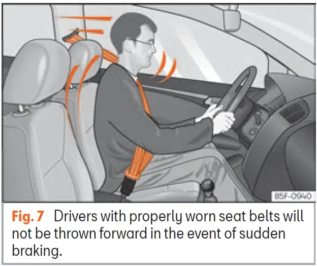 Seat-Alhambra-2021-2023-Seat-Belt-Guidance-fig-5