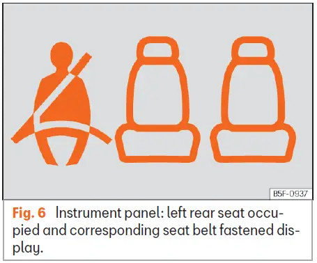 Seat-Arona-2022-2023-Seat-Belt-FIG-2