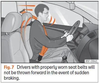 Seat-Arona-2022-2023-Seat-Belt-FIG-4